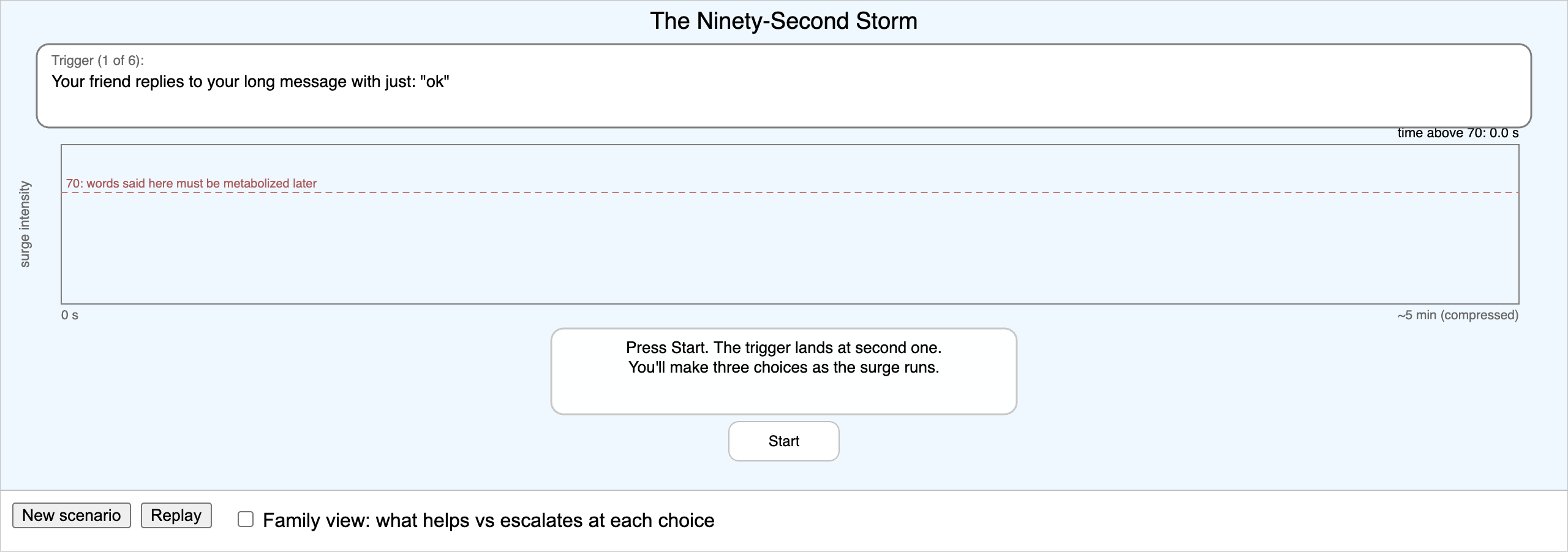 The Ninety-Second Storm Explorer