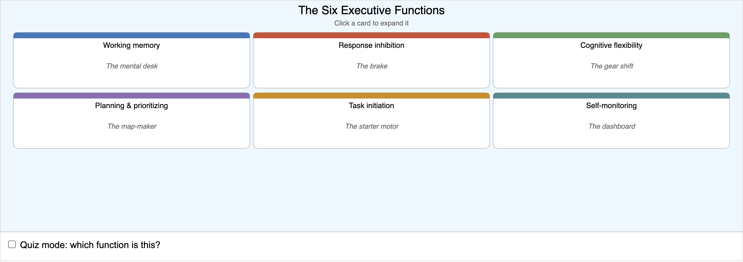 Executive Function Explorer