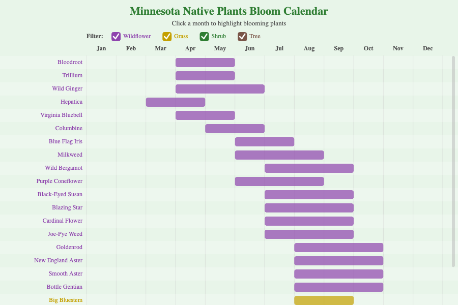 Bloom Calendar