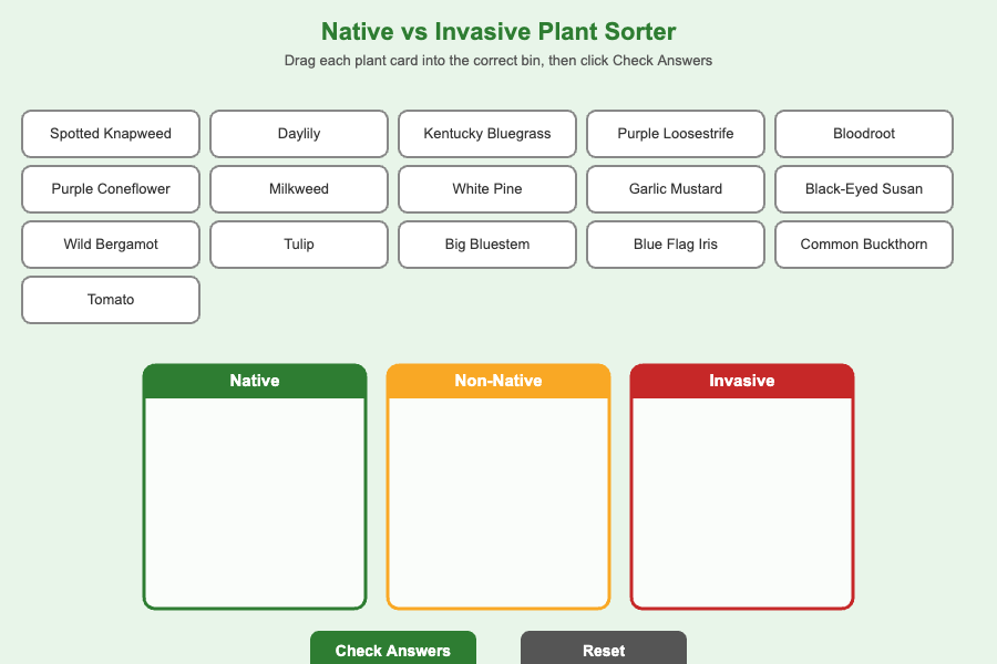 Native vs Invasive Sorter