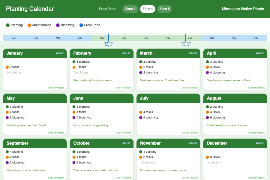 Planting Calendar