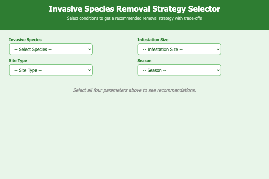 Invasive Species Removal Strategy Selector